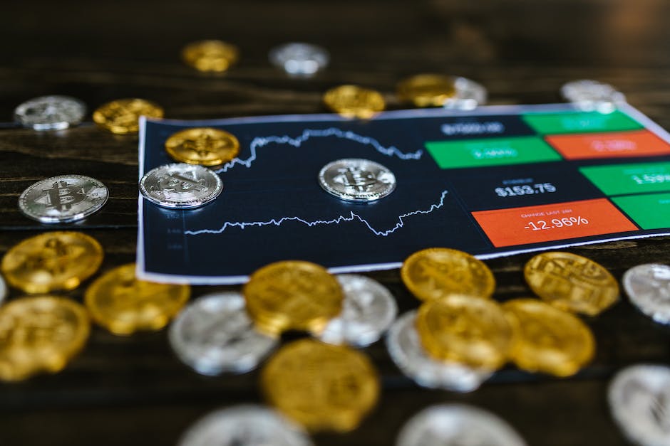  Geld mit Trading verdienen